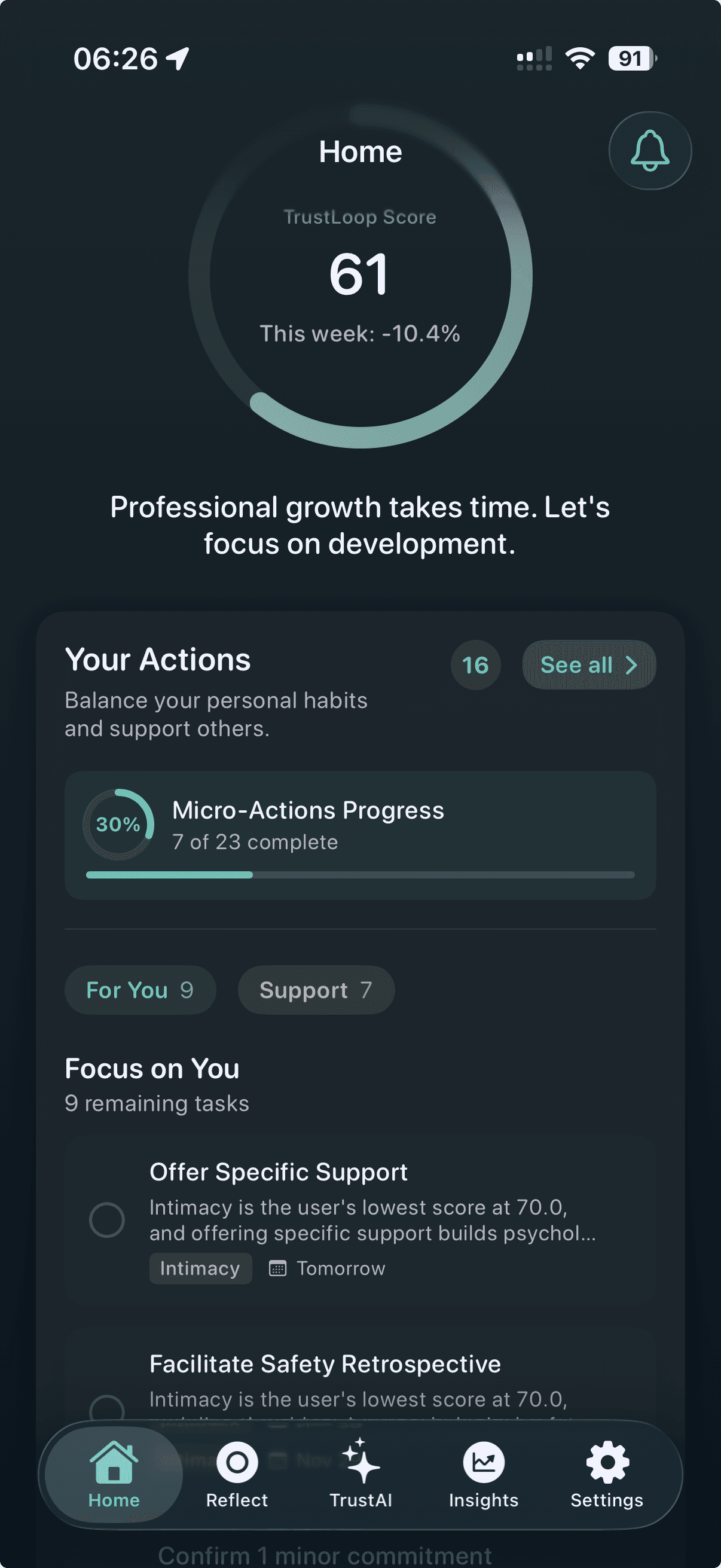TrustLoop Dashboard - Actions and insights overview